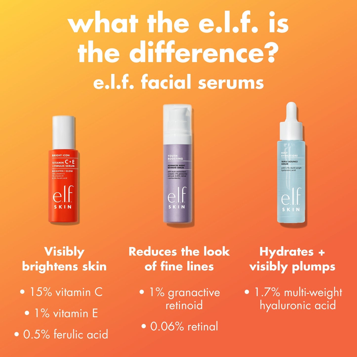 bright-icon-vitamin-c-e-ferulic-serum-n6 0226_EDU_BrightIconVitC_Comparison_693a5d08-a3d3-4d1e-b73b-0b5b42dbf08a.jpg