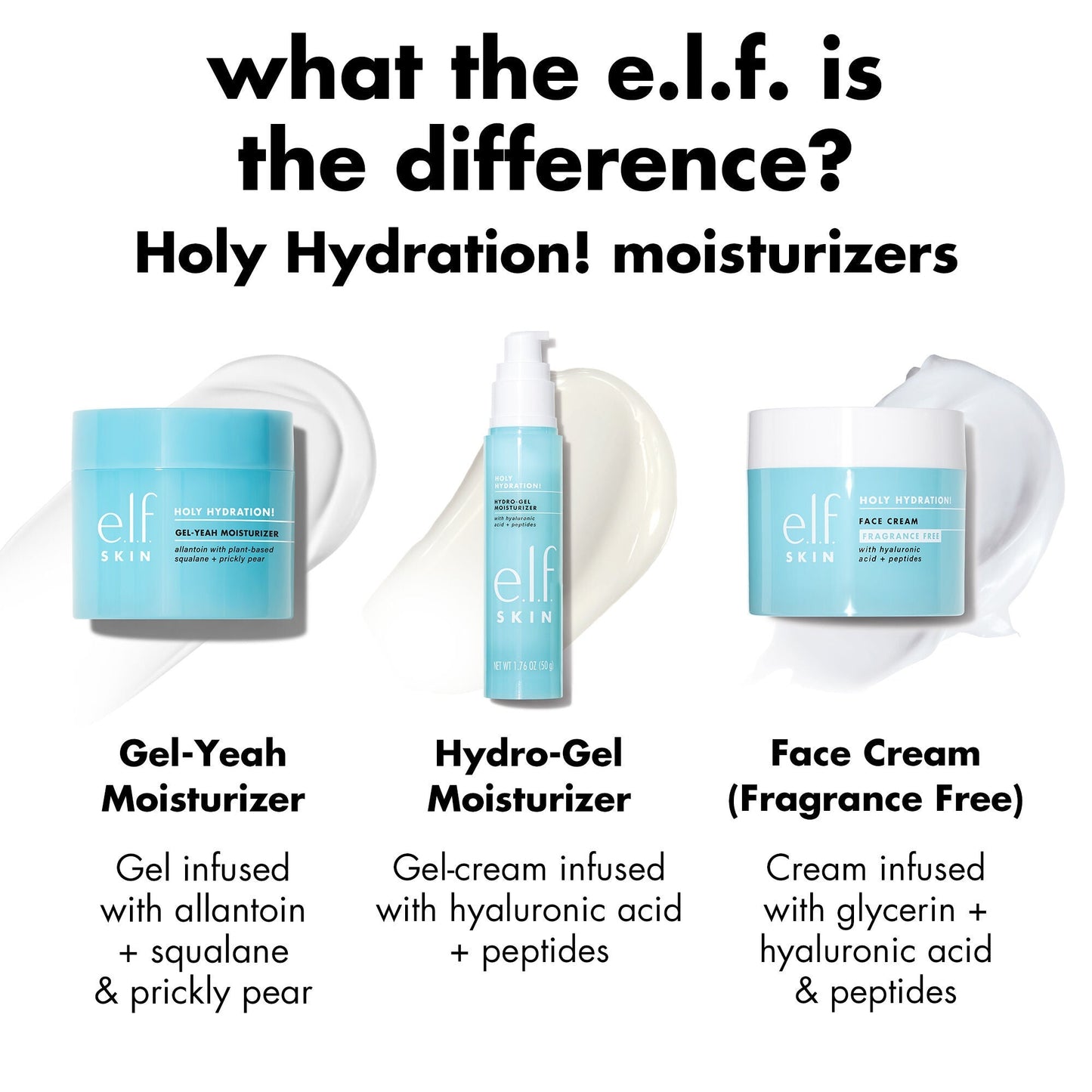 holy-hydration-gel-yeah-moisturizer-h7 0226_EDU_HHGelYeah_Comparision.jpg