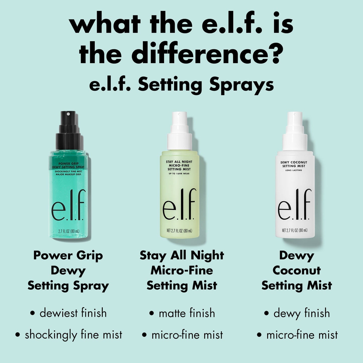 power-grip-dewy-setting-spray-t0 0226_EDU_PGSettingSpray_COMPARSION.jpg