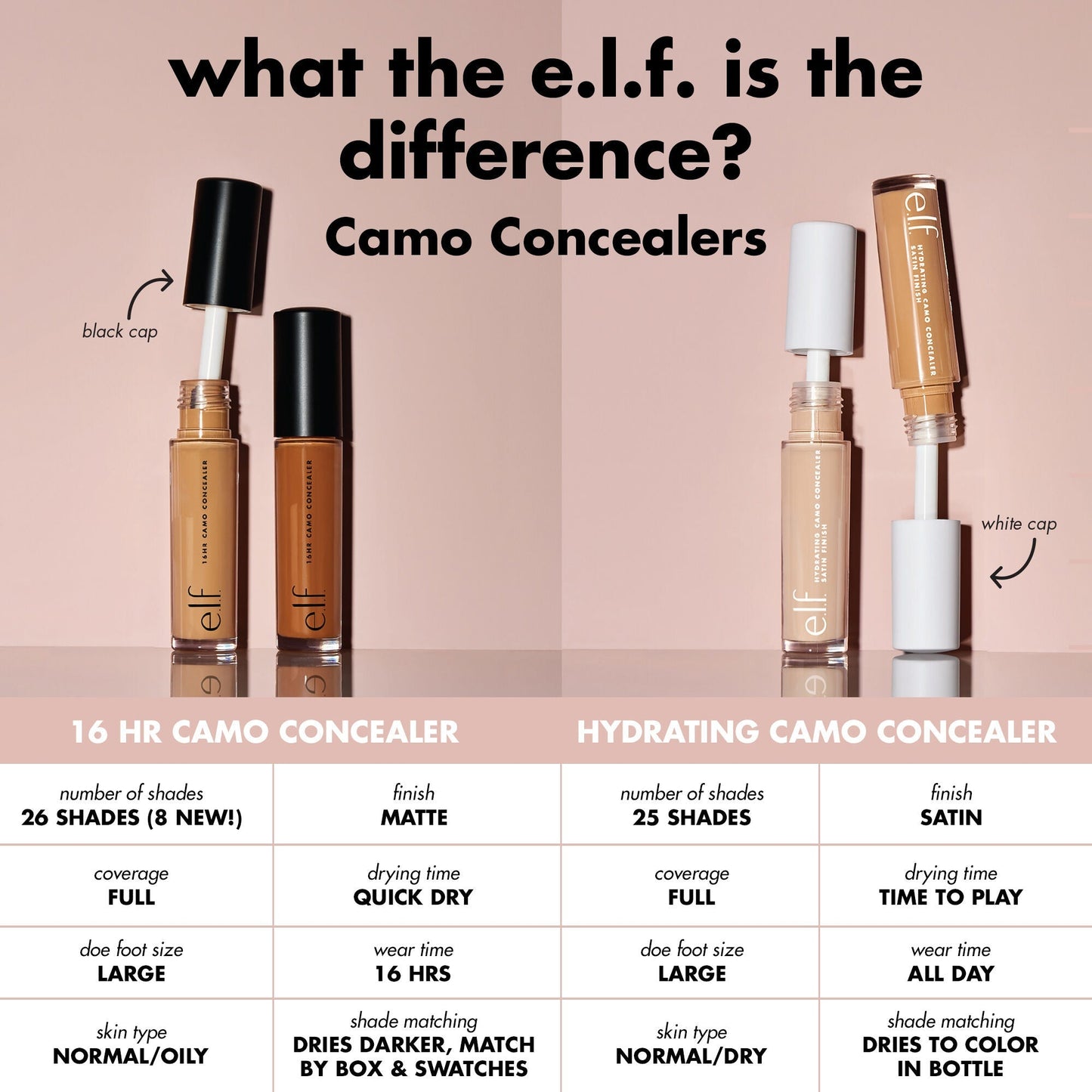16hr-camo-concealer-o8 0326_EDU_16HRCamoConcealer_COMPARISON_1c28d739-7ba8-4dab-9faa-cd789f9c264f.jpg