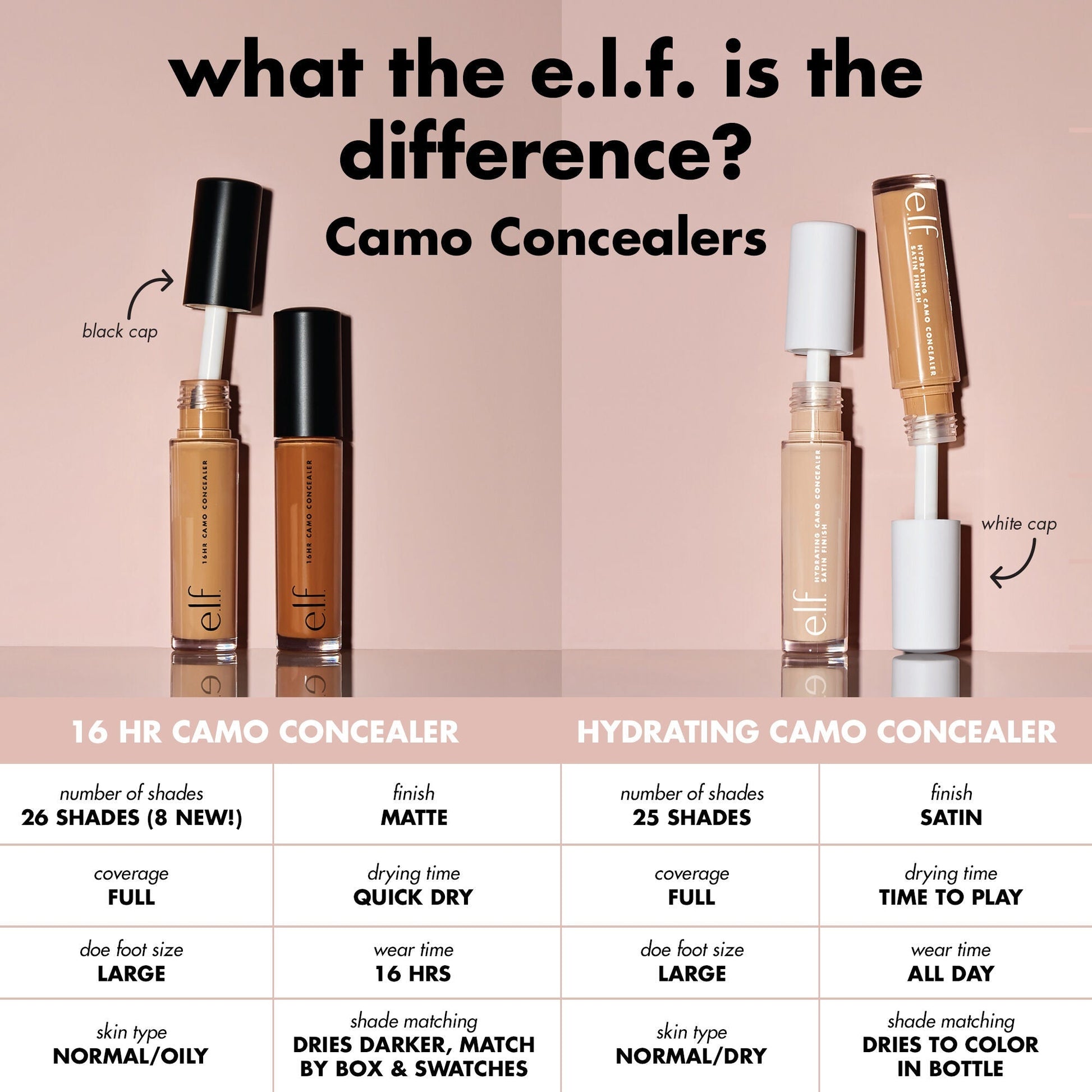 16hr-camo-concealer-o8 0326_EDU_16HRCamoConcealer_COMPARISON_1c28d739-7ba8-4dab-9faa-cd789f9c264f.jpg