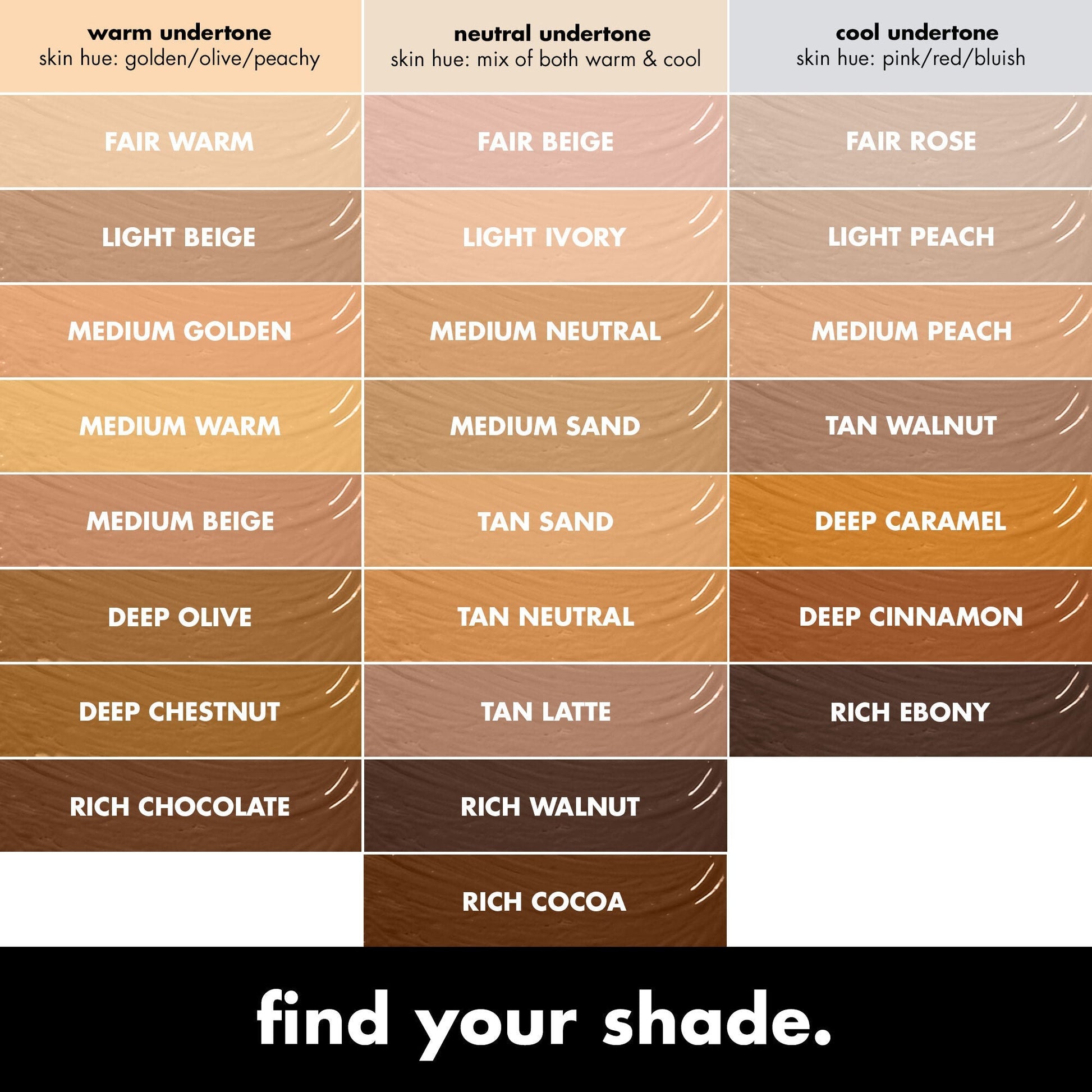 16hr-camo-concealer-o8 0326_EDU_16HRCamoConcealer_UndertoneChart_2d917b39-712d-46ab-b898-1b8fab3c936b.jpg