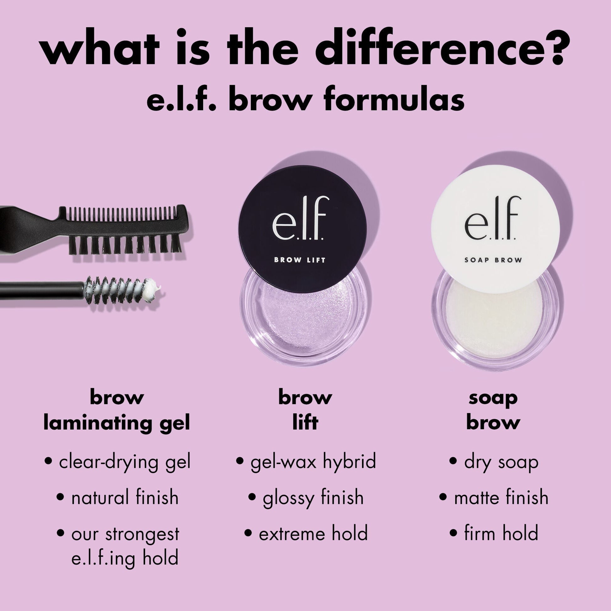 brow-lift-k2 0326_EDU_BrowLift_Comparison.jpg