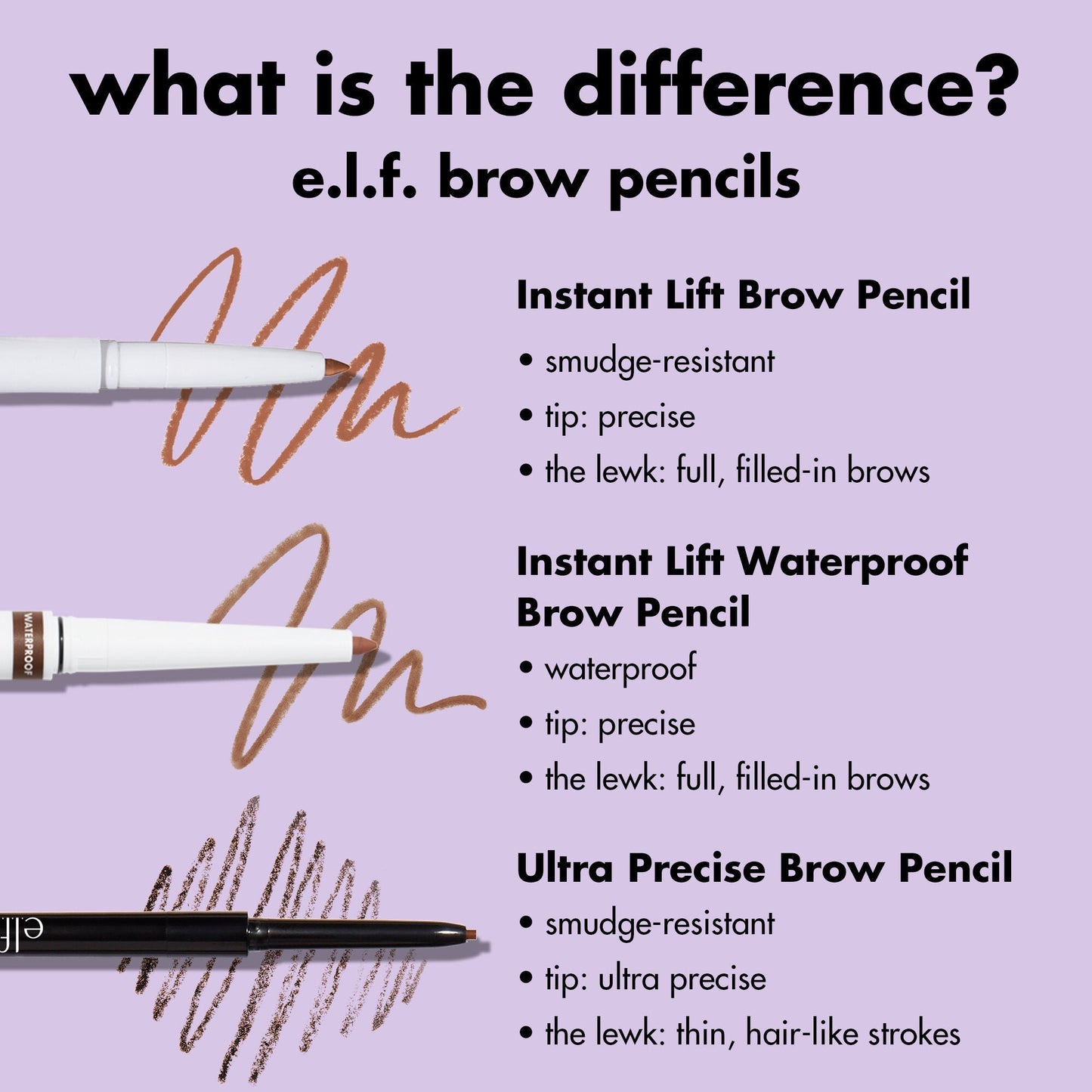 instant-lift-brow-pencil-q2 0326_EDU_InstantBrowLift_Comparison_672c3453-c8a4-46d7-9578-b69ddd28a192.jpg