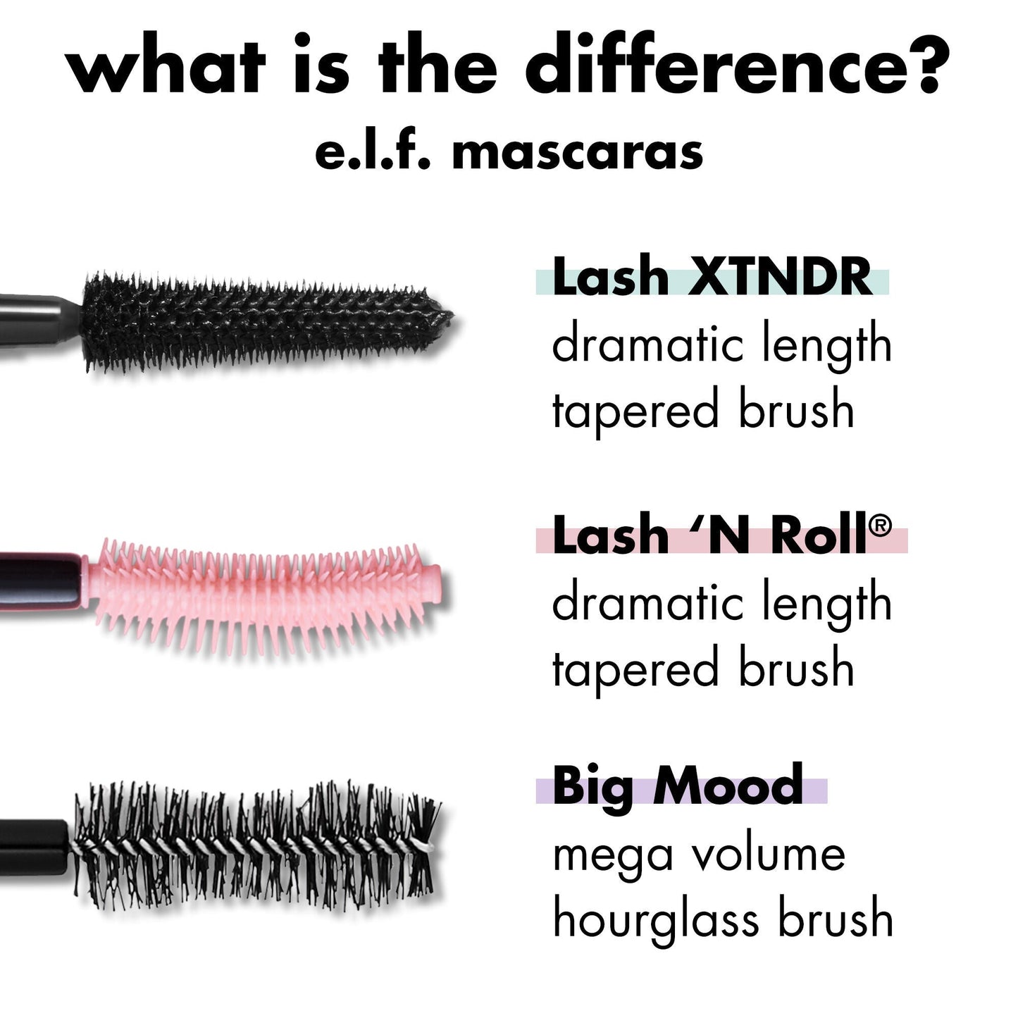 lash-xtndr-mascara-b1 0326_EDU_LashXndtrMascara_Comparison_255a74f2-be43-410f-a405-09f2936f9846.jpg