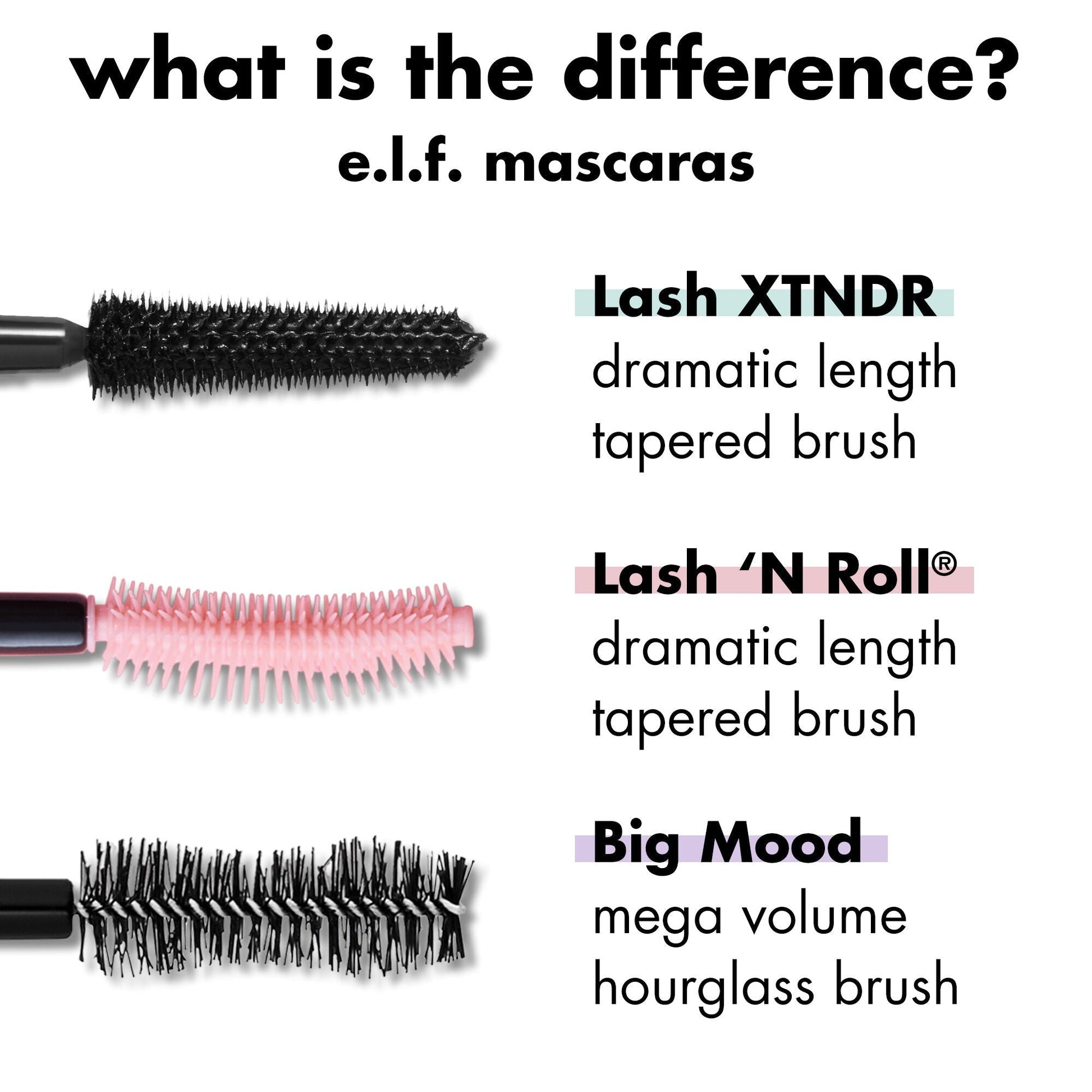 lash-xtndr-mascara-b1 0326_EDU_LashXndtrMascara_Comparison_255a74f2-be43-410f-a405-09f2936f9846.jpg