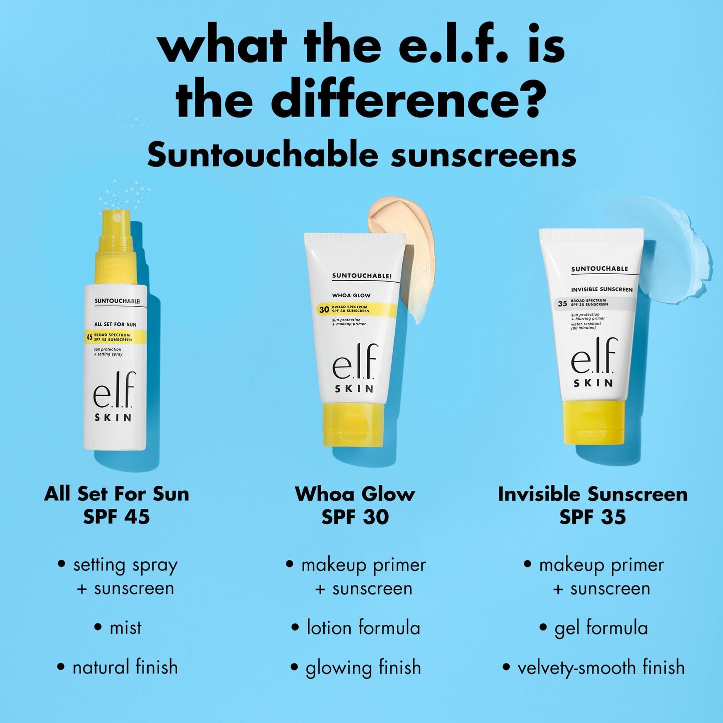suntouchable-whoa-glow-spf-30-o9 0326_EDU_Suntouchable_AllSetForSun_Comparison_4735b4de-41d6-4400-8233-5ed38740d6a7.jpg