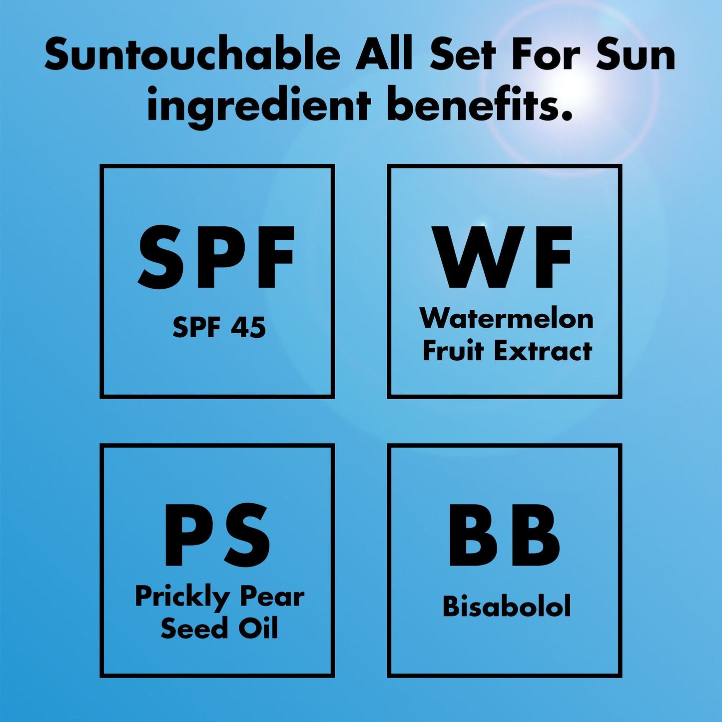 suntouchable-all-set-for-sun-spf-45-t9 0326_EDU_Suntouchable_AllSetForSun_Ingredients.jpg
