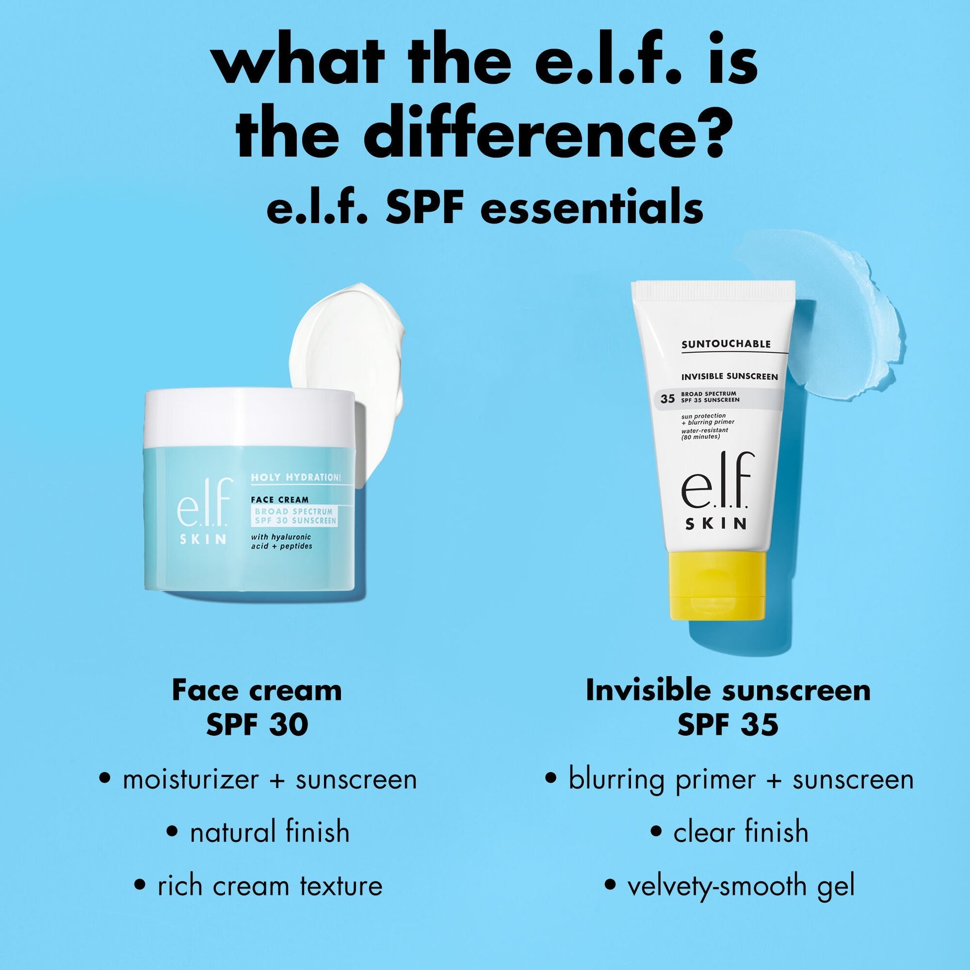 suntouchable-invisible-sunscreen-spf-35-travel-size-d0 0326_EDU_Suntouchable_InvisibleSunscreen_Comparison_SPF_e9152967-5423-490e-8a9d-8b60f658a25a.jpg