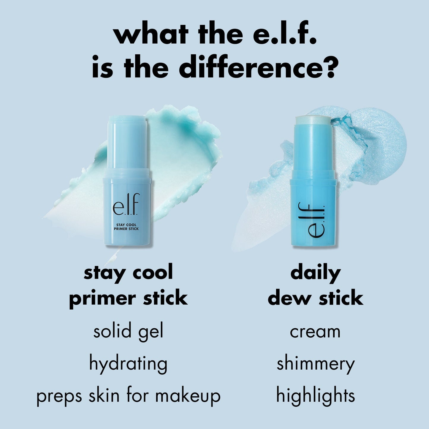 stay-cool-primer-stick-a5 0424_EDUCATION_COOLINGSTICK_COMPARISON.jpg