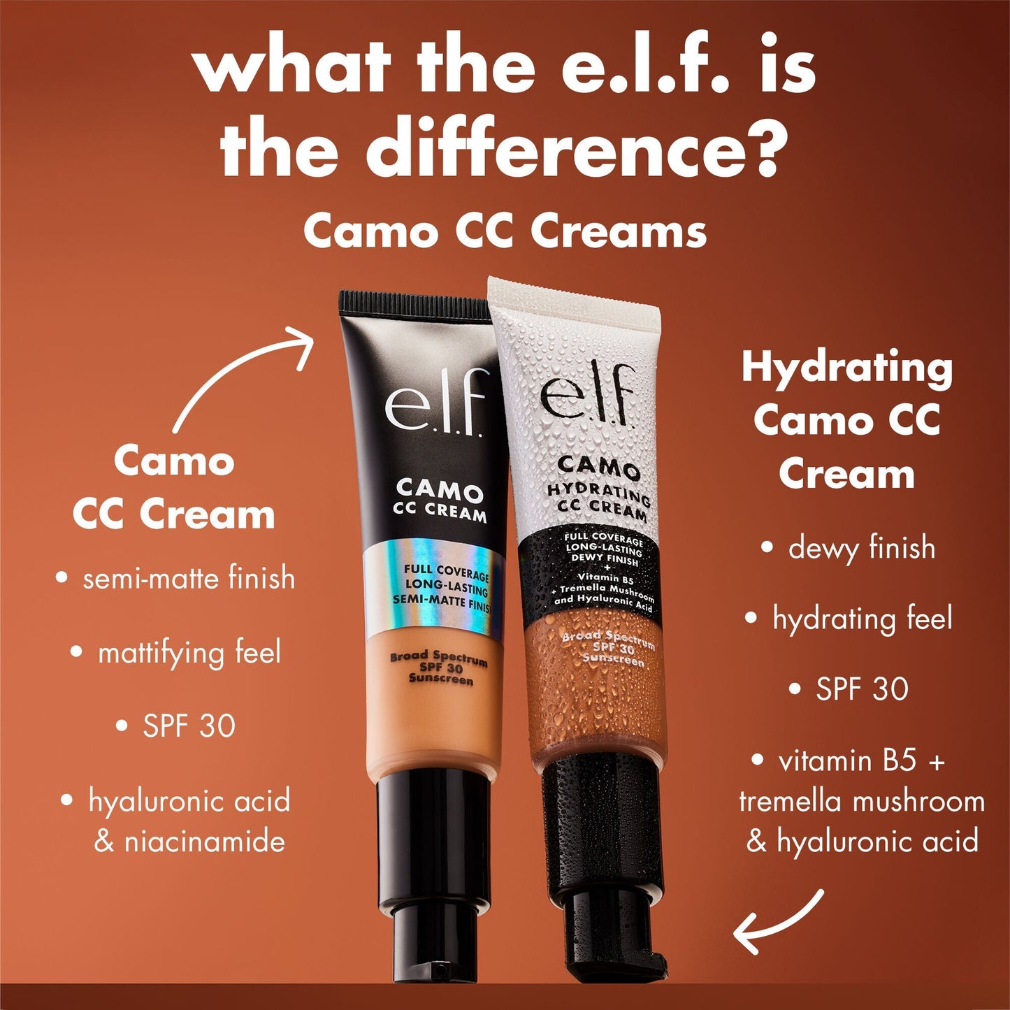 hydrating-camo-cc-cream-u2 0426_EDU_HYDRATINGCCCREAM_Comparison_d1c13afd-87dd-4a4d-844b-4f21c0a82aac.jpg