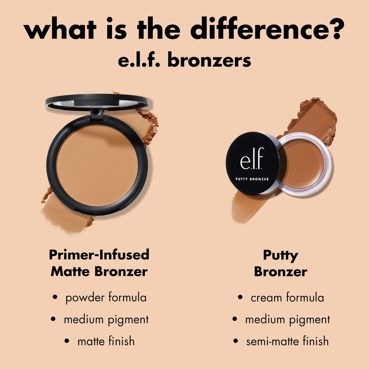 primer-infused-matte-bronzer-s5 0426_EDU_PrimerInfusedBronzer_Comparison_eb7b4ef2-cc96-4496-bda3-14c421d7acd9.jpg