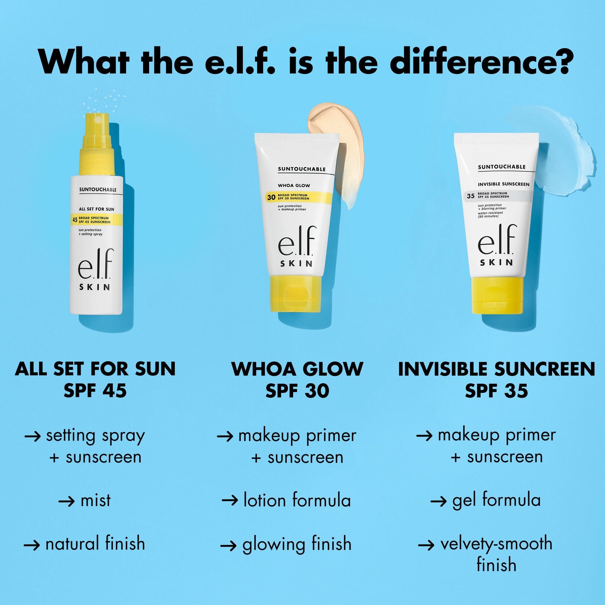 suntouchable-invisible-sunscreen-spf-35-travel-size-d0 0523_EDUCATION_NEWARRIVALS_SPF_FRANCHISE_COMPARISON_93fc4b12-3bdb-4365-bd27-24d7d36604f7.jpg