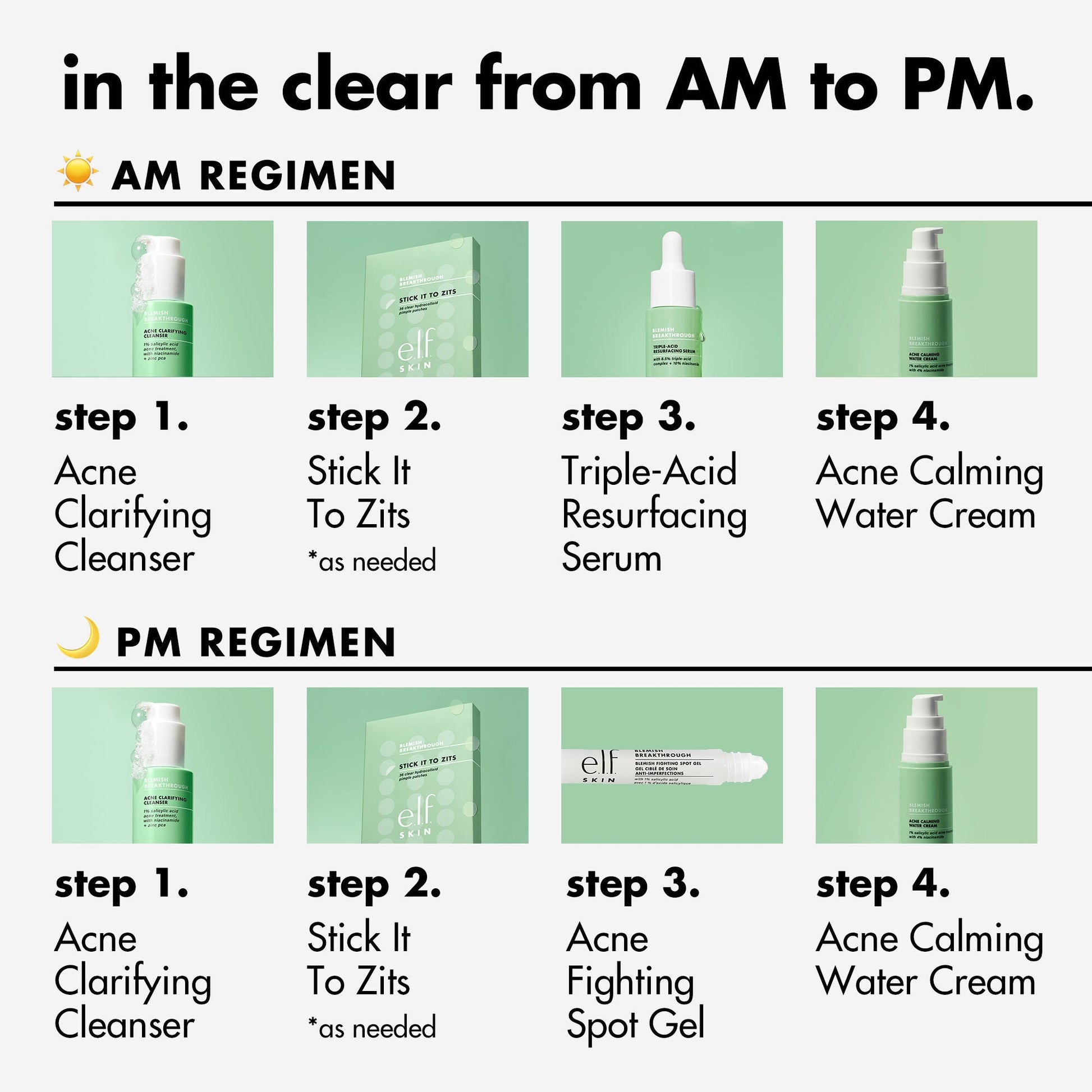 blemish-breakthrough-stick-it-to-zits-pimple-patches-o2 0923_EDUCATION_BB_ZITSTICKERS_AM_PM_ROUTINE.jpg
