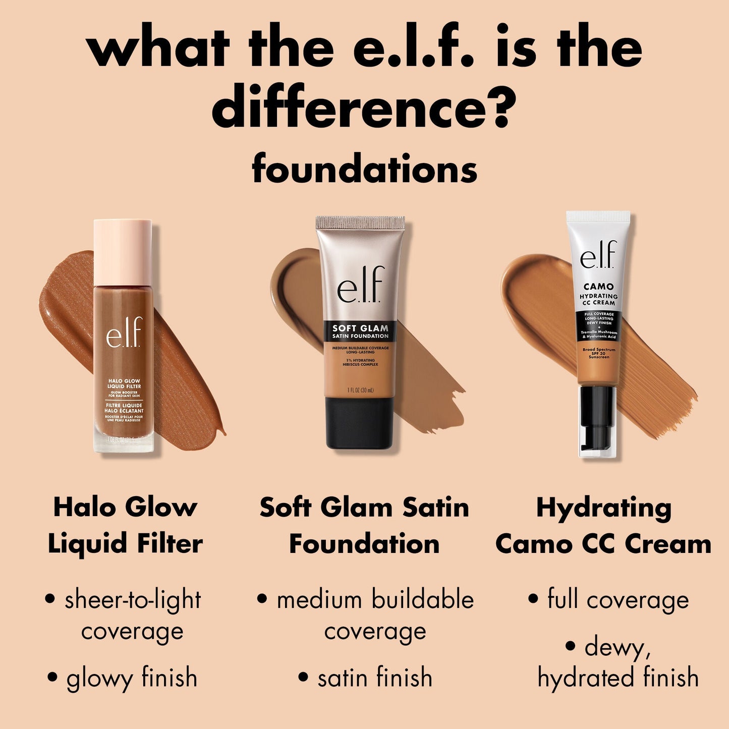 soft-glam-satin-foundation-s8 1225_EDU_SOFTGLAM_COMPARE_9ed64339-18b5-47ba-b4a6-3c5b20188ea3.jpg