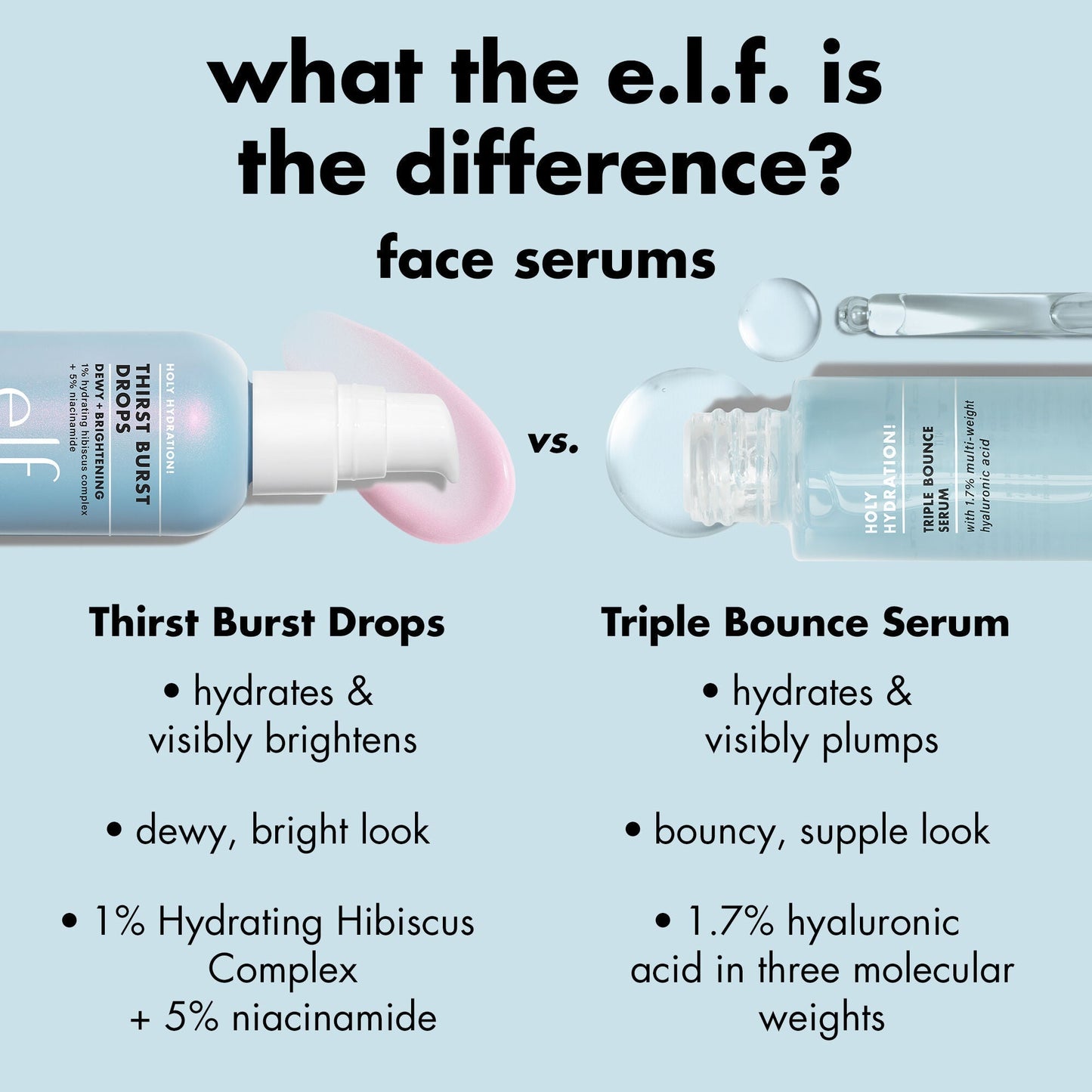 thirst-burst-drops-i3 1225_EDU_THIRSTBURST_COMPARE.jpg