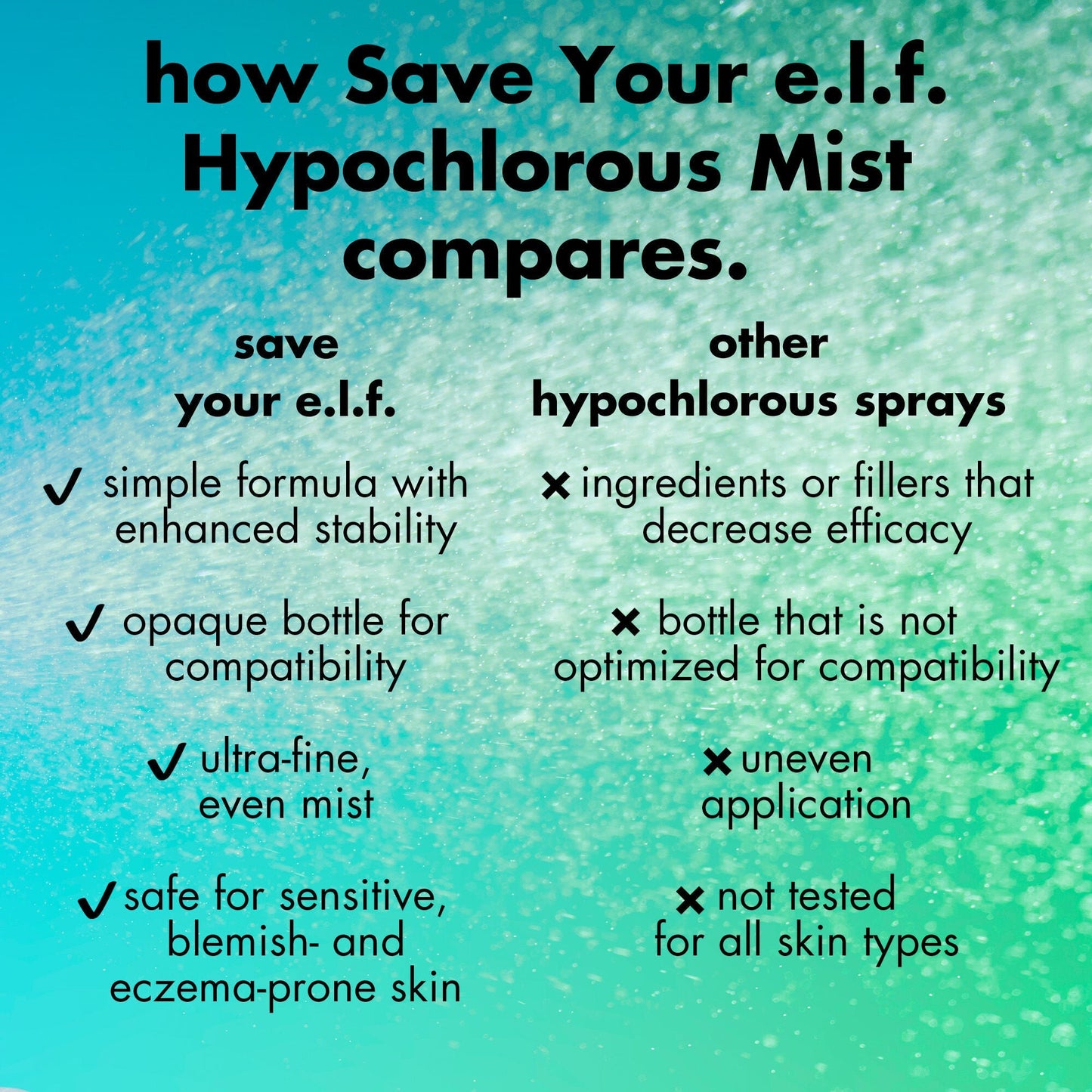 save-your-e-l-f-hypochlorous-mist-q3 FA26_EDUCATION_SAVEYOURELF_COMPETITIVE_WITHHED_6847e615-aaf9-4dc8-aef2-ad4bbf14cb83.jpg