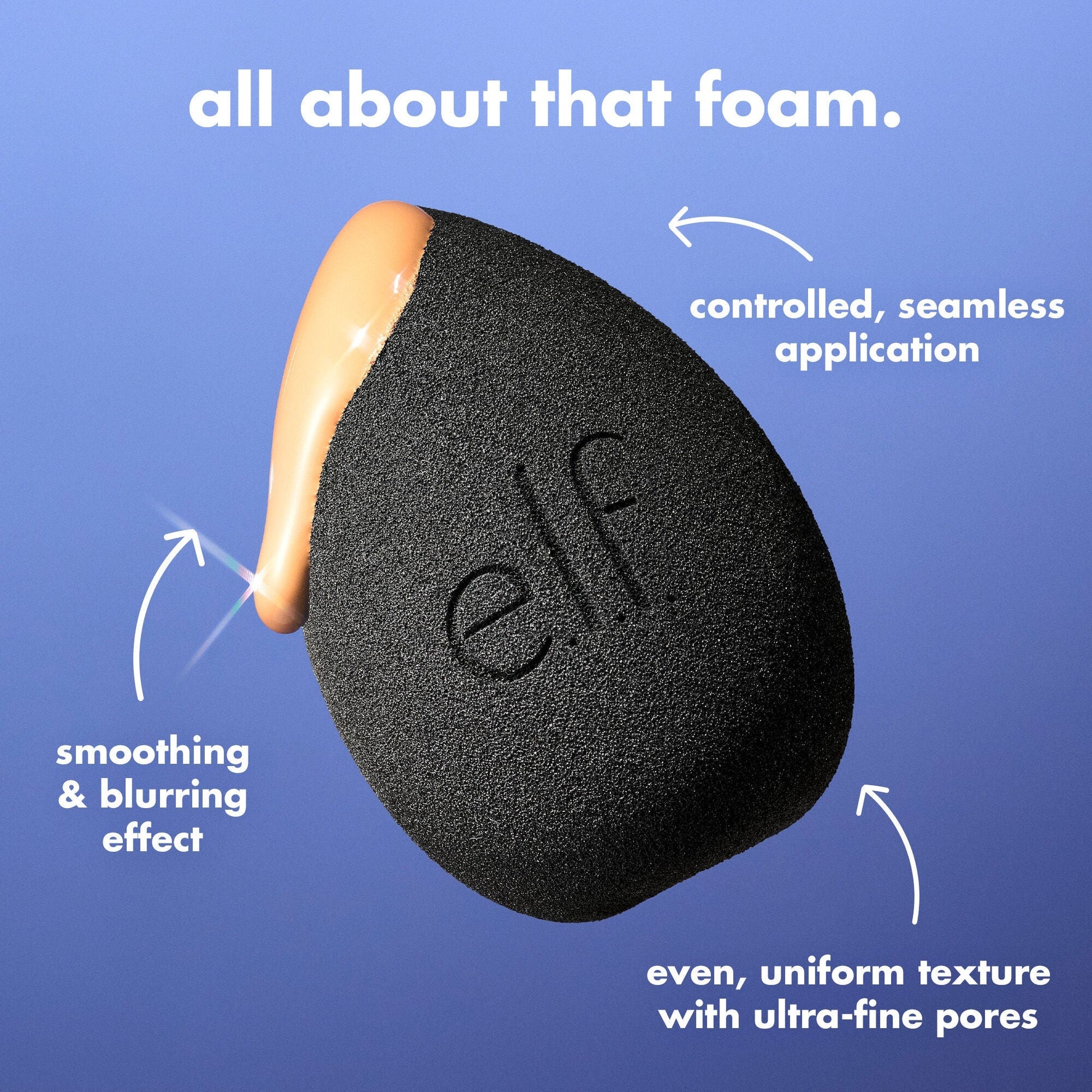 bounce-and-blur-pro-sponge-f8 FA26_EDU_SET-IT-BRIGHT_SHADE_PRODUCT-DETAILS_ba120468-004d-417a-9850-646b88083310.jpg