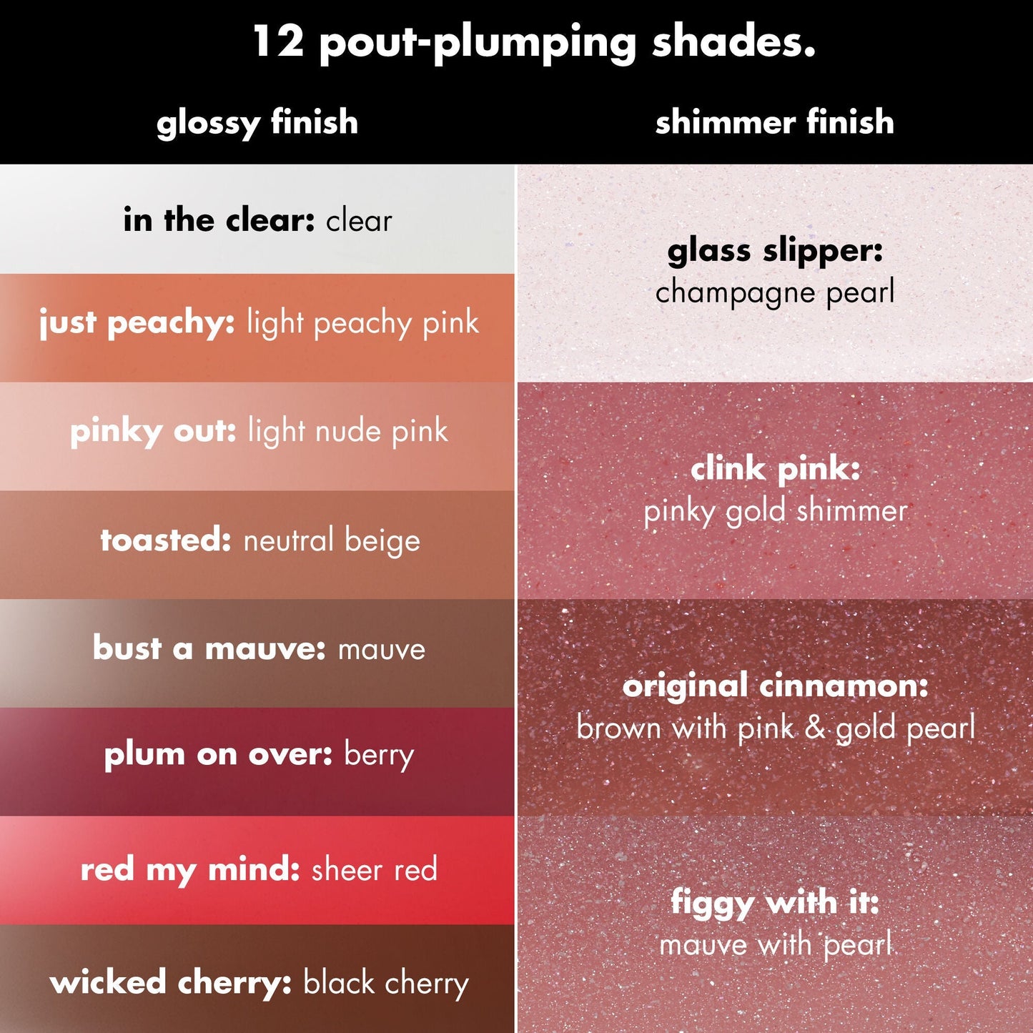 pout-clout-lip-plumping-pen-s7 FA26_PDP_PoutClout_ShadeChart_Header_23d36cad-3f20-4b00-9a3d-b4b804fbd415.jpg