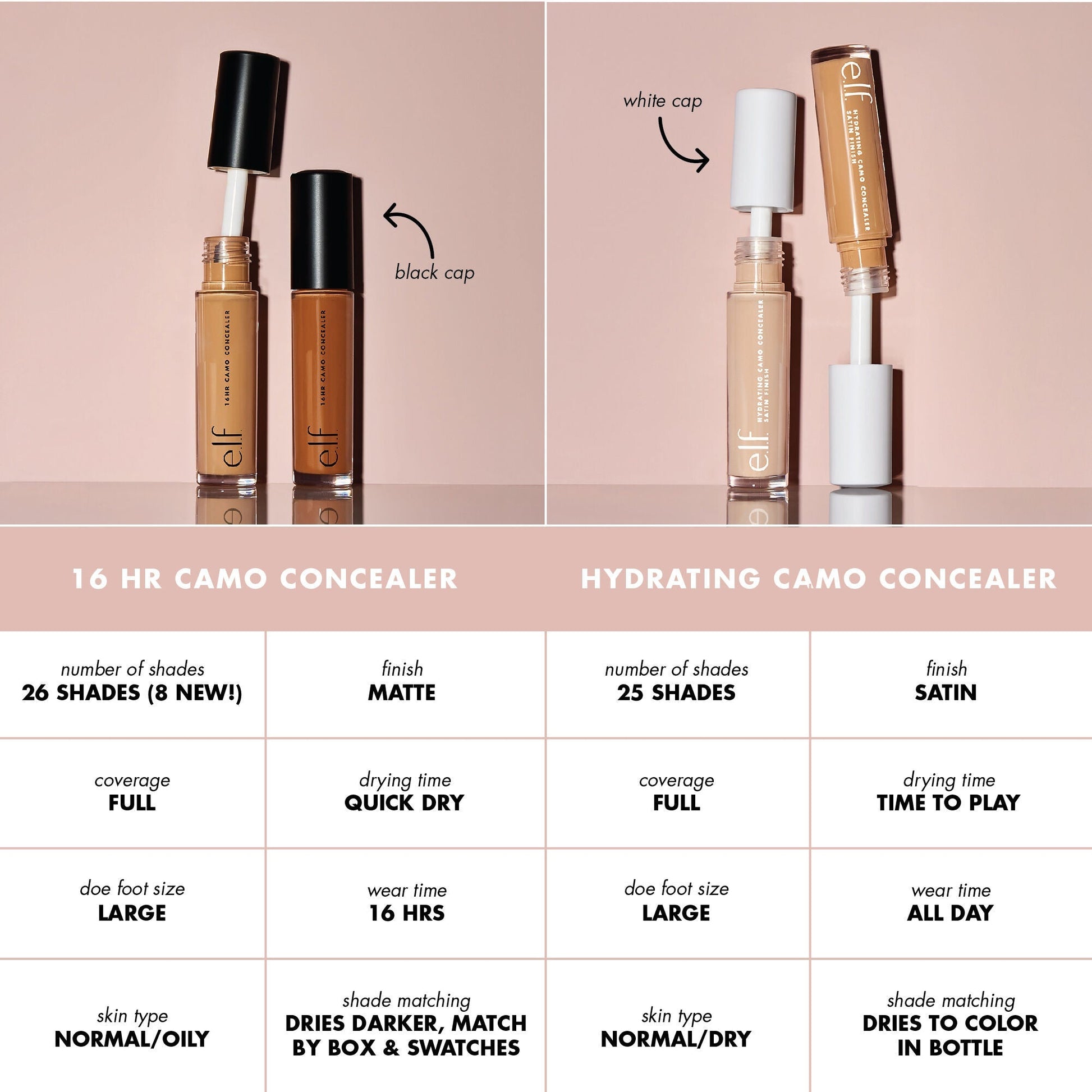 hydrating-camo-concealer-j3 PDP_CAMO_cmparison_2000x2000_b66173d0-0b18-4b64-b318-4fffef0a4dd7.jpg