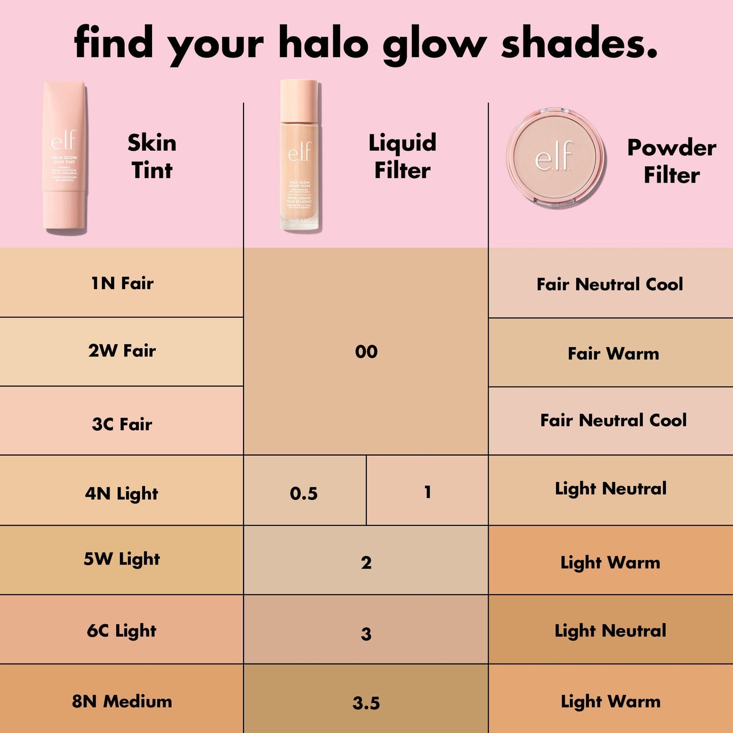 halo-glow-liquid-filter-a9 S25_EDUCATION_HALOGLOW_SKINTINT_SHADES_1_710e5fcc-47f4-4f4e-b509-857524515c99.jpg