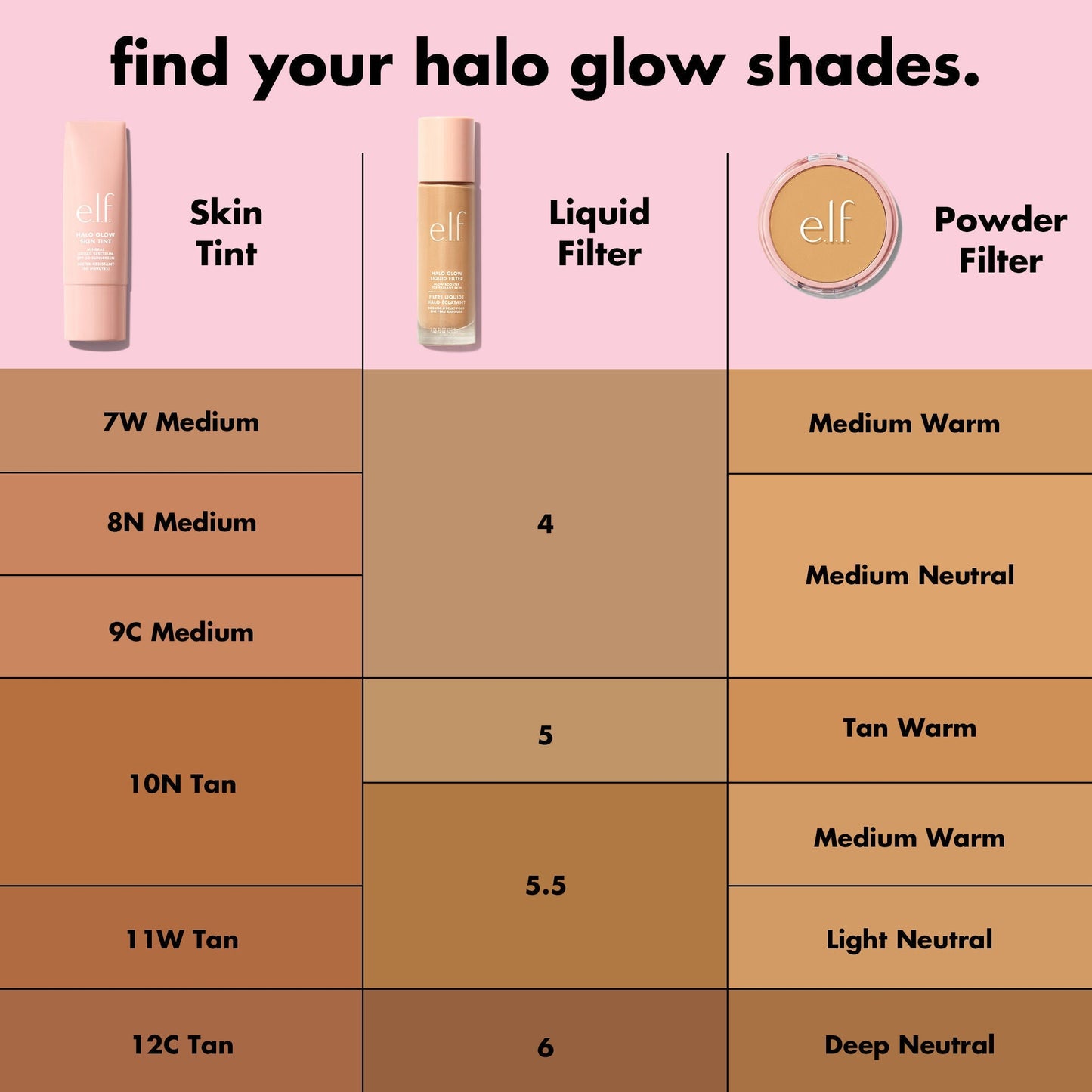 halo-glow-skin-tint-spf-50-q7 S25_EDUCATION_HALOGLOW_SKINTINT_SHADES_2_202143f7-8a79-4077-bb30-47f35e2b65d6.jpg