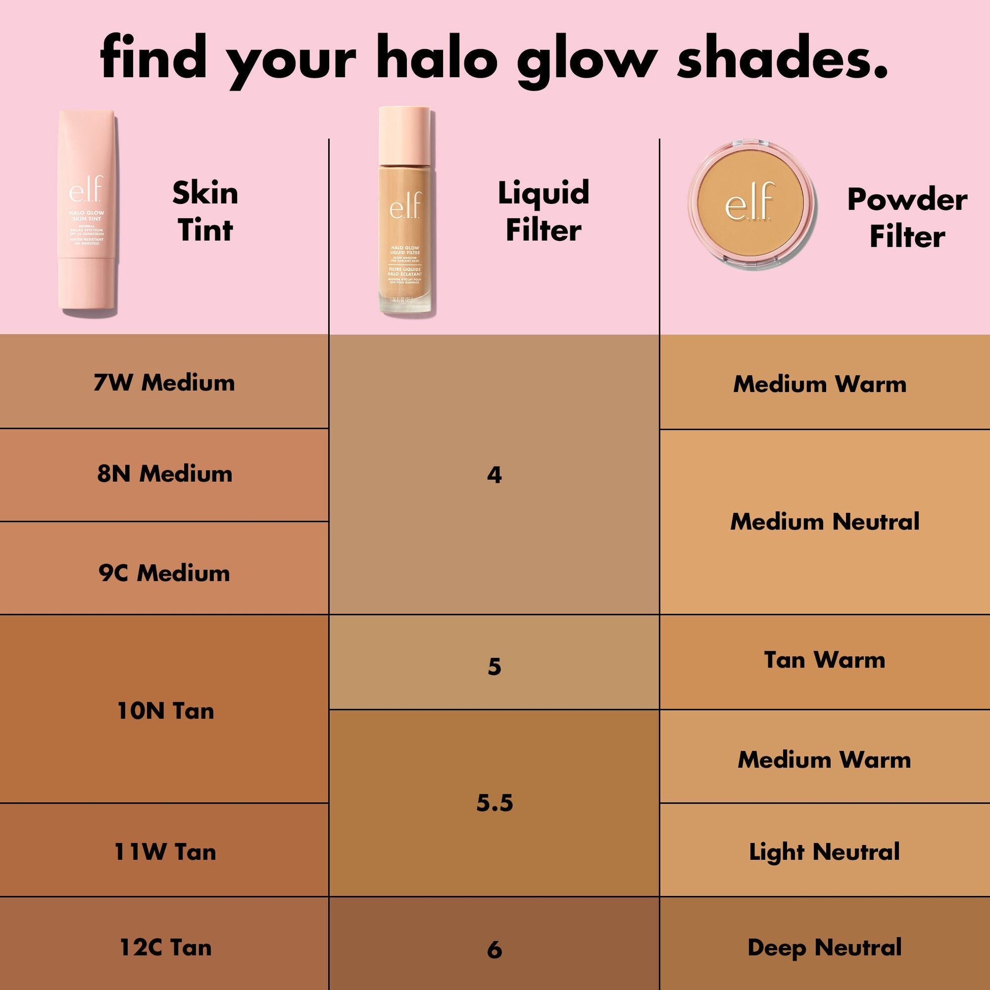 halo-glow-skin-tint-spf-50-q7 S25_EDUCATION_HALOGLOW_SKINTINT_SHADES_2_202143f7-8a79-4077-bb30-47f35e2b65d6.jpg