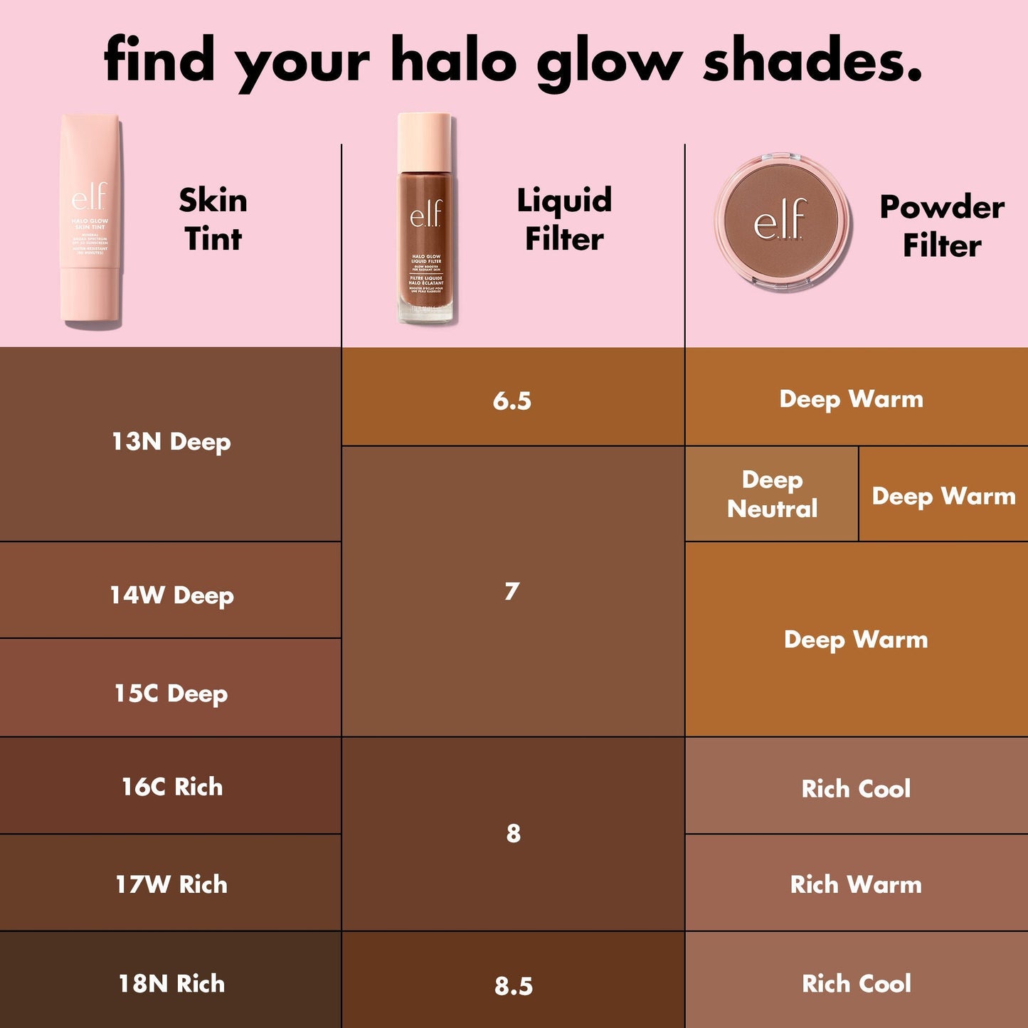 halo-glow-powder-filter-i7 S25_EDUCATION_HALOGLOW_SKINTINT_SHADES_3_82c6948b-5376-495d-91d0-7799c40b9368.jpg