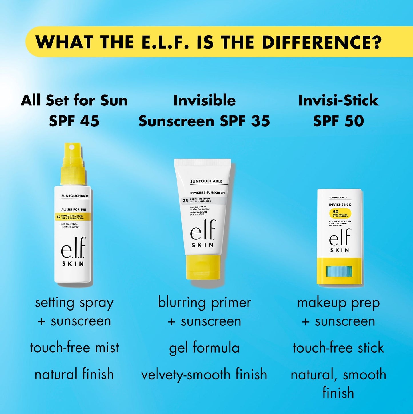 suntouchable-invisi-stick-spf-50-c3 invisistickvssuntouchable.jpg