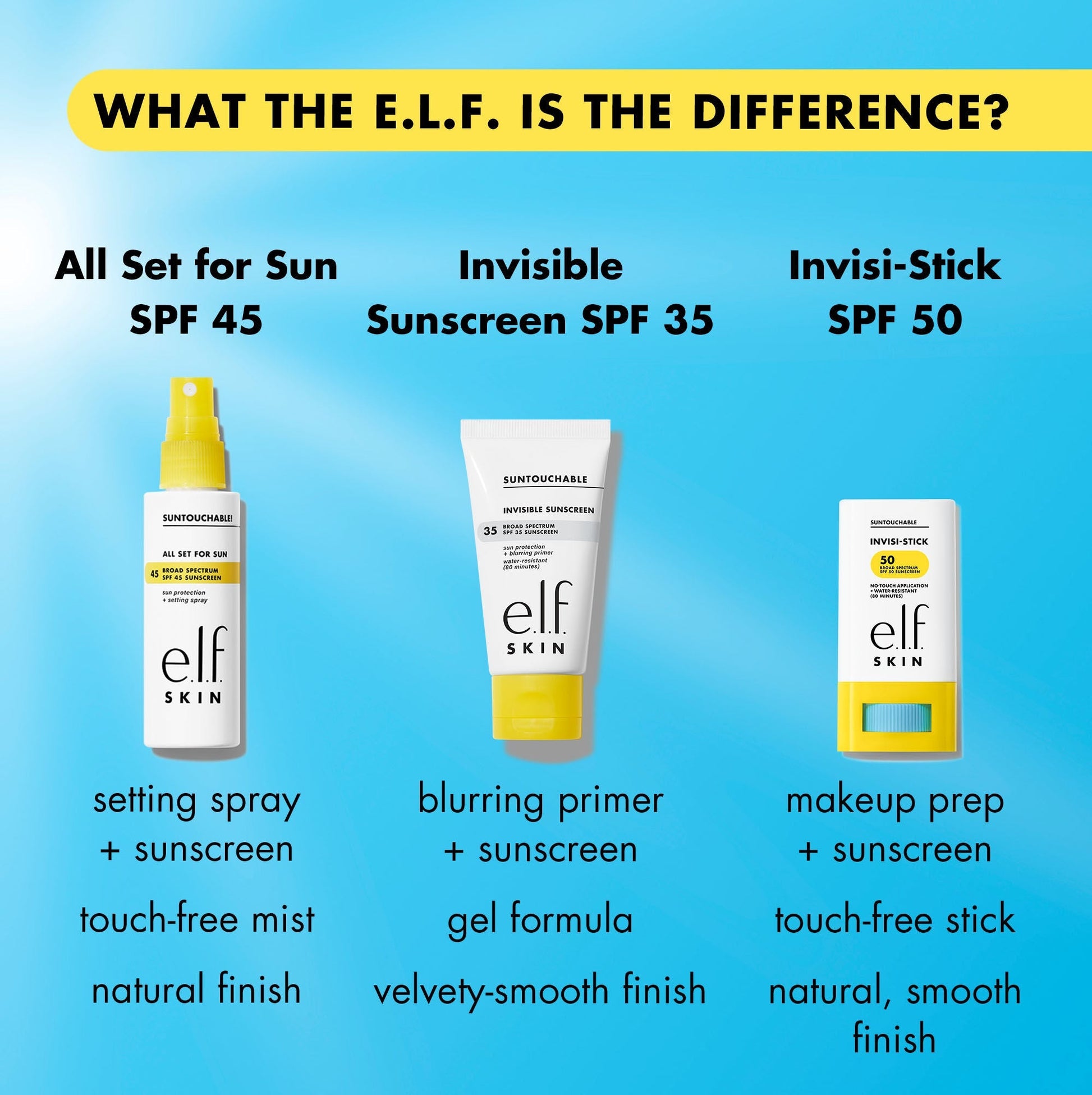suntouchable-invisi-stick-spf-50-c3 invisistickvssuntouchable.jpg